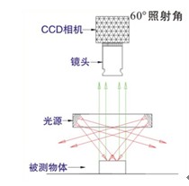 2012121011070473473.jpg